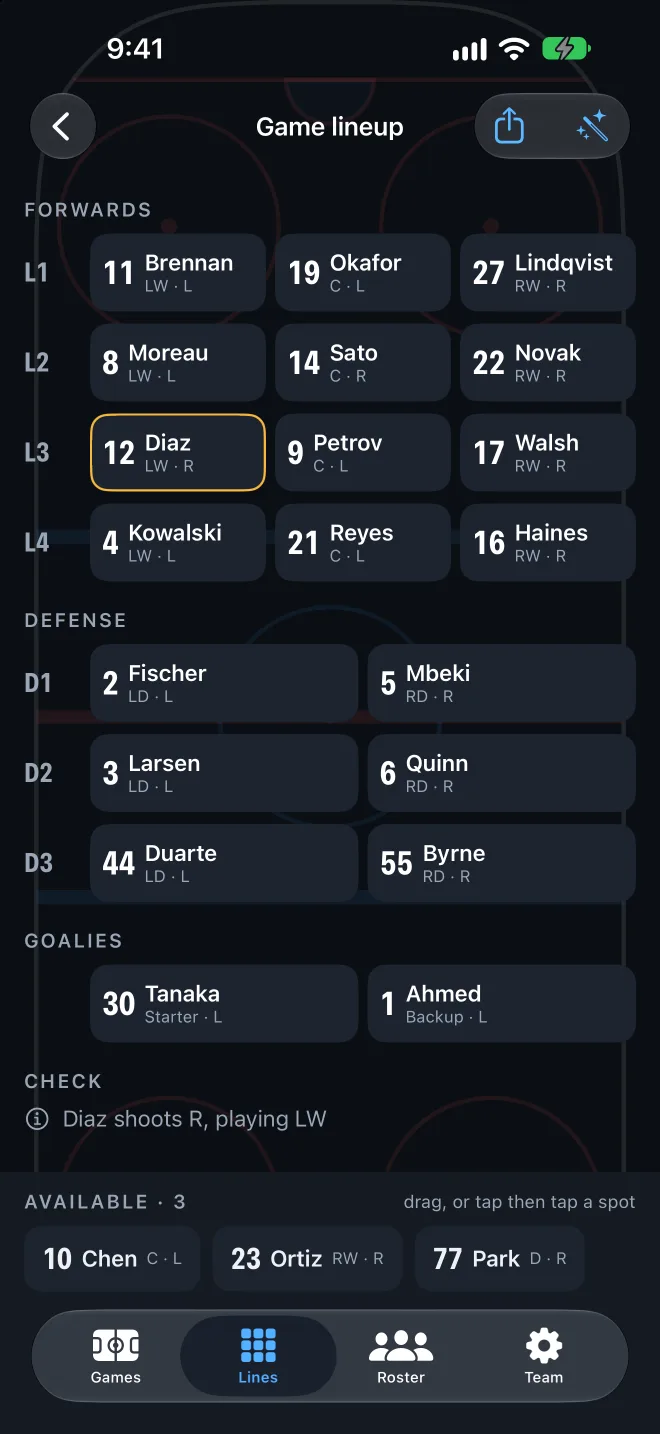 The line builder with four forward lines, three defense pairs, and two goalies